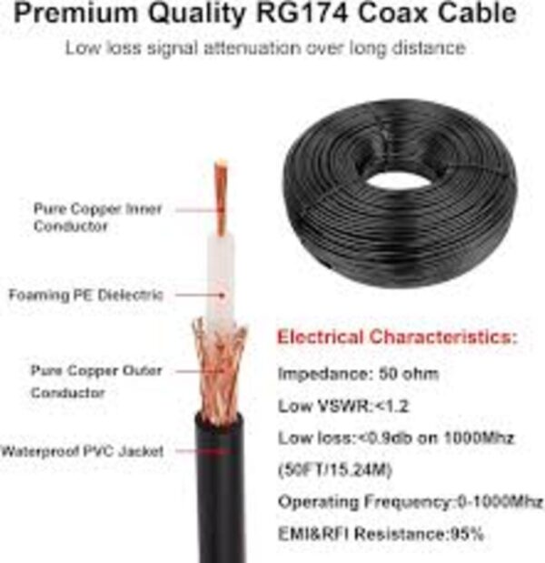 RG174CABLE