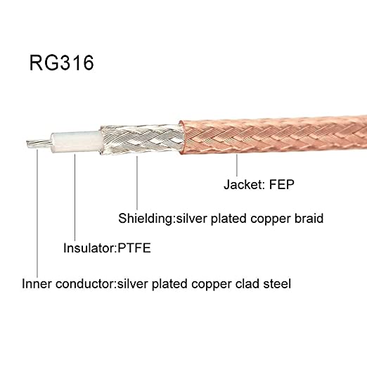 RG316 CABLE