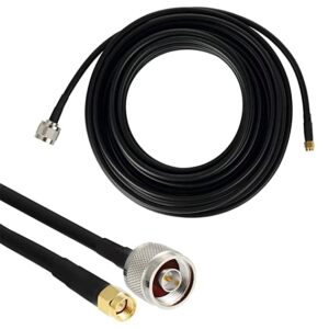 LMR cable